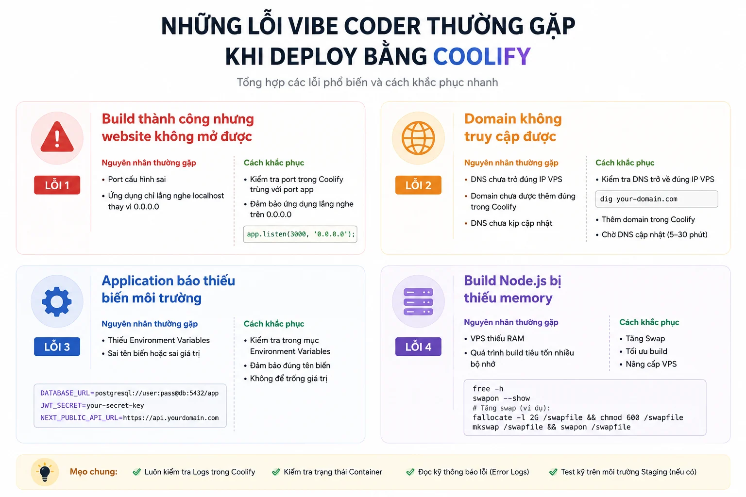 Những lỗi Vibe Coder thường gặp khi deploy bằng Coolify