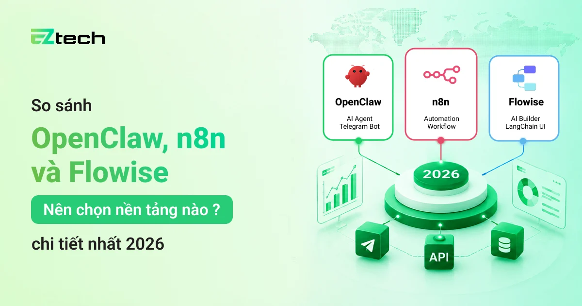 So sánh OpenClaw, n8n và Flowise