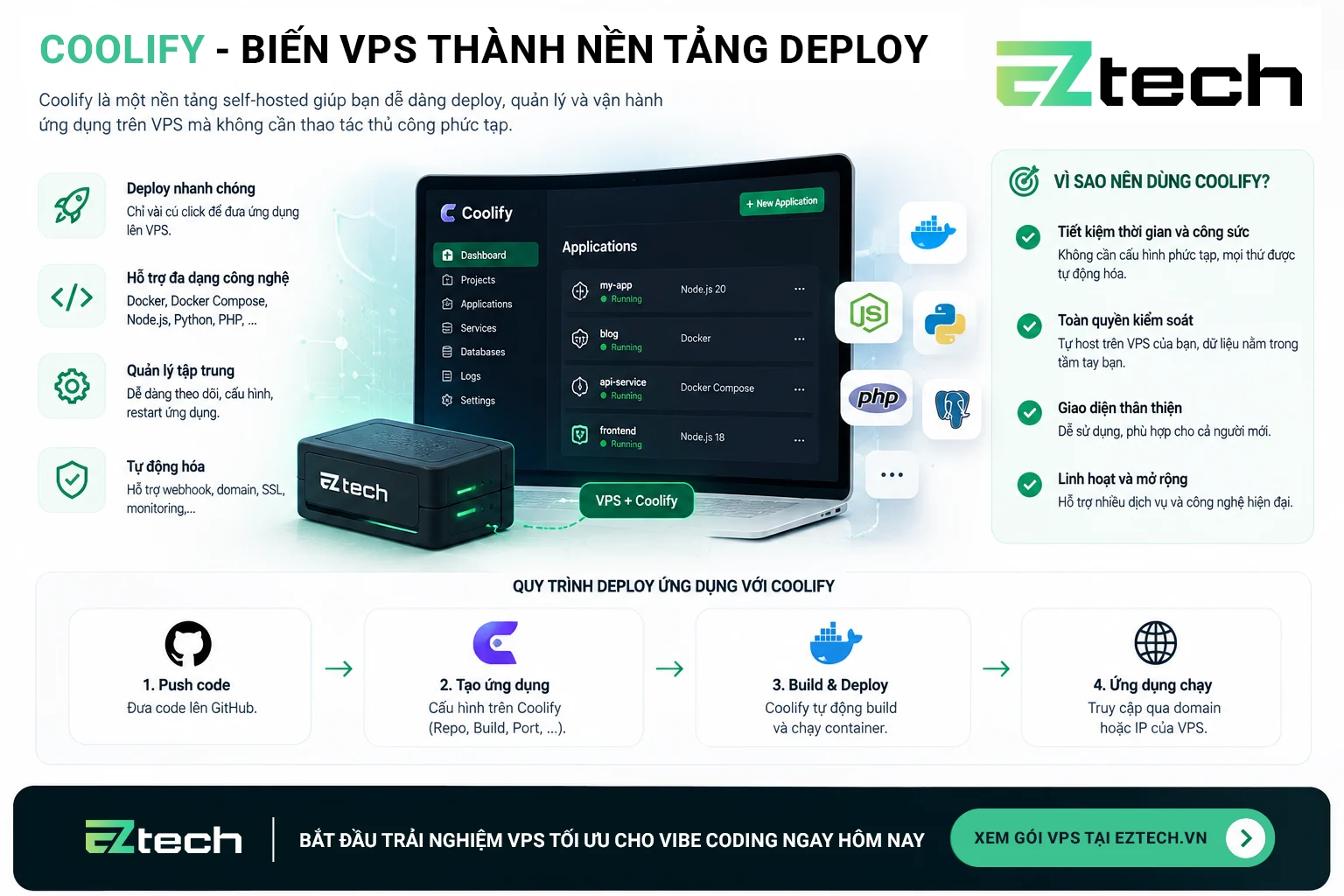 Coolify - Biến VPS thành nền tảng deploy